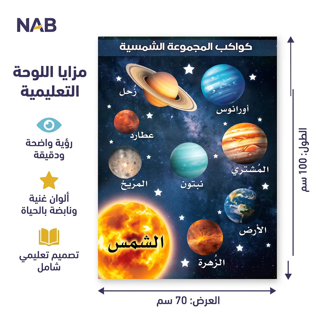 كتاب الكواكب الشمسية