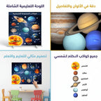 كتاب الكواكب الشمسية