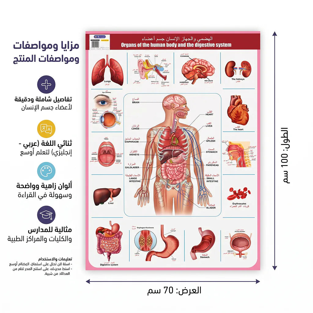 كتاب اعضاء و أجهزة الانسان