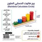 لعبة برج هانوت
