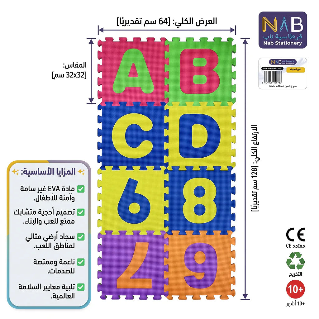 قطع الحروف الإنجليزية